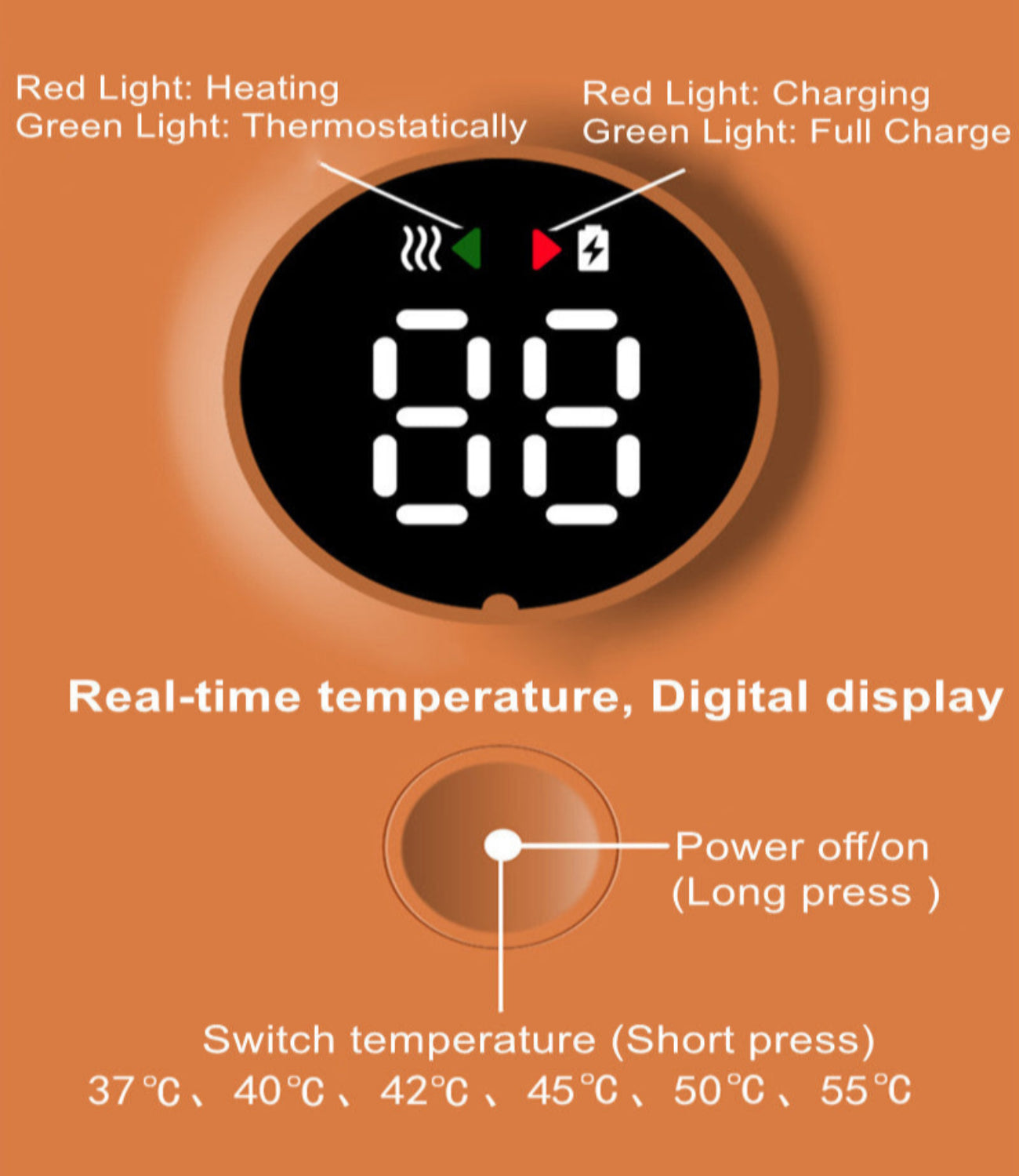 WarmUp™ Botlle warmer